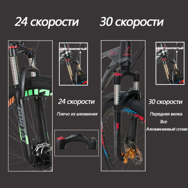 Mountain Bike 29inch 30 Speed Aluminum Alloy Frame Variable Speed Dual Disc Brakes Bicycles - Image 3