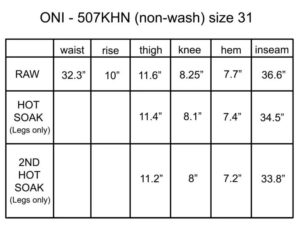 washed jeans